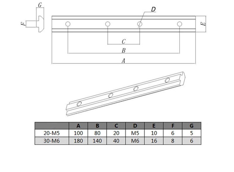 PZRT 4-Pack 2020 Series Aluminum Profile Straight Line Connector,Length 3.9 Inch Bracket Fastener with M5 Screw,for T Slot 6mm Aluminum Extrusion Profile Connect Parts - Image 4